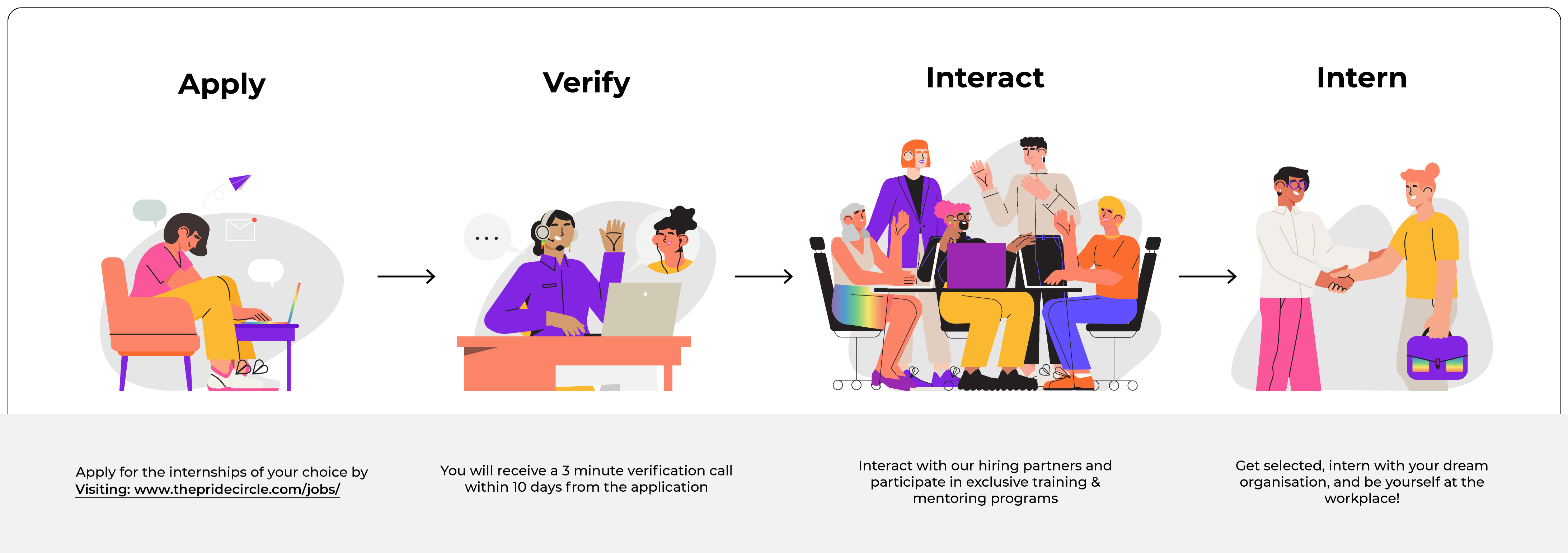 Standard Post with Image